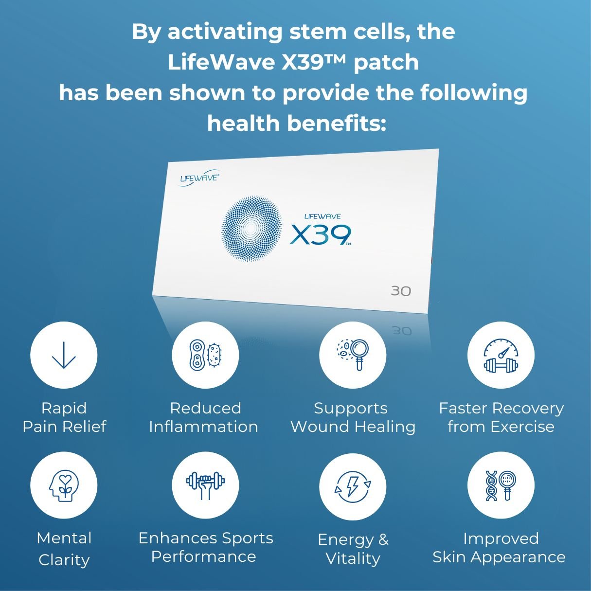 the-LifeWave-X39™-patch-by-activating-stem-cells-has-been-shown-to-provide-the-following-health-benefits